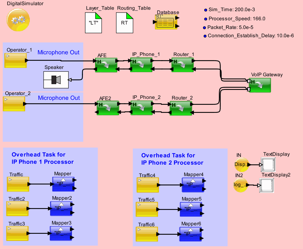 TelephoneModel_V5model