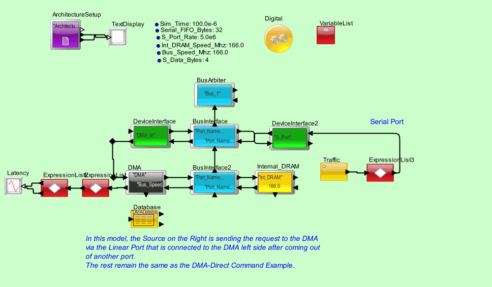 From_Network_DMAmodel